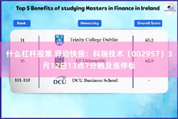 什么杠杆股票 异动快报：科瑞技术（002957）3月12日13点7分触及涨停板