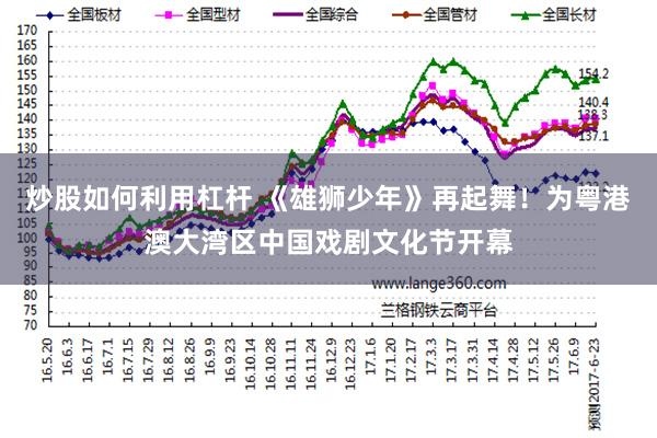 炒股如何利用杠杆 《雄狮少年》再起舞！为粤港澳大湾区中国戏剧文化节开幕