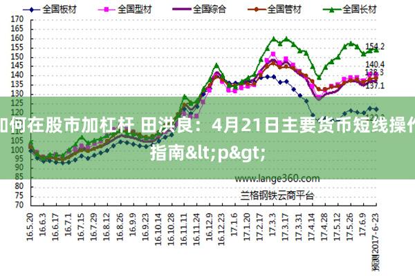如何在股市加杠杆 田洪良：4月21日主要货币短线操作指南<p>