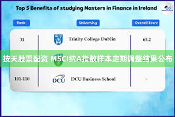 按天股票配资 MSCI纳A指数样本定期调整结果公布
