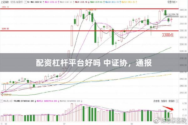 配资杠杆平台好吗 中证协，通报