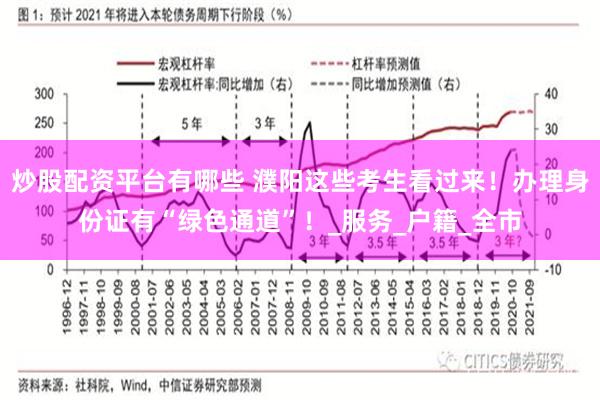 炒股配资平台有哪些 濮阳这些考生看过来！办理身份证有“绿色通道”！_服务_户籍_全市